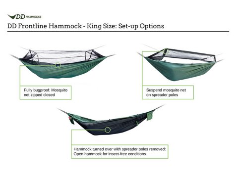 King Size αιώρα κουνουπίερα DD Frontline King Size King Size αιώρα κουνουπίερα DD Frontline King Size
